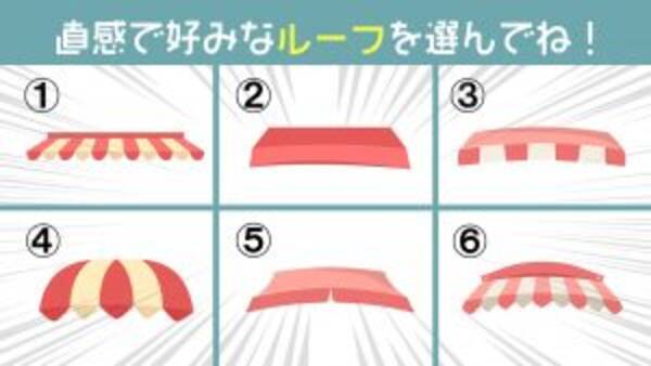 心理テスト あなたはヒミツを守れます 性格の 口の堅さ を診断 22年6月18日 エキサイトニュース