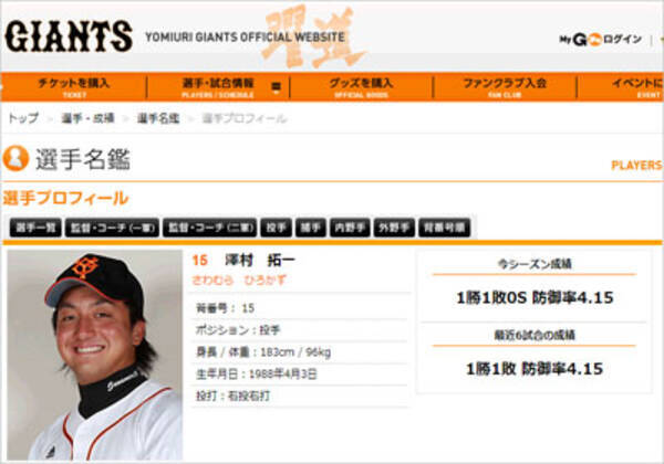 ネット上ではw不倫のウワサも 巨人 沢村投手と元日テレ 森麻季アナ離婚の舞台裏 13年4月16日 エキサイトニュース