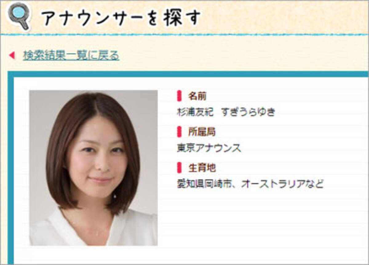 杉浦友紀 井上あさひ お堅さの中に光る チラリズムの美学 Nhk女子アナ論 13年12月2日 エキサイトニュース