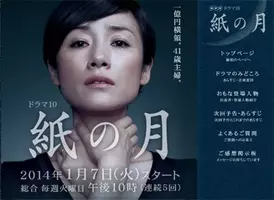 プライベートでも離婚した原田知世のドラマはオッサン必見 14年2月2日 エキサイトニュース