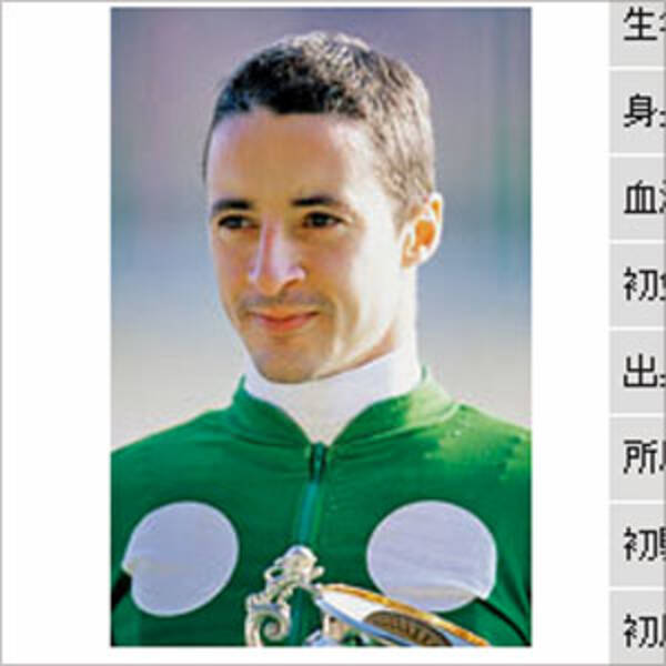 日本競馬はイージー ハンデ あっても強すぎ 外人騎手 2人に 日本人騎手は 15年11月5日 エキサイトニュース