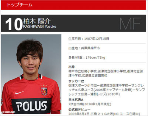 押尾学とは 友達じゃない 発言も 浦和レッズ司令塔 柏木陽介の危険な交友関係 16年2月23日 エキサイトニュース