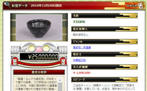 テレ東 鑑定団 よりひどい 他局の レアアイテム鑑定企画 で紛失騒ぎ 専門家が持ち逃げ か 2017年3月29日 エキサイトニュース