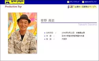 笹野高史がスカッと一喝 スマホ使う姿を若者に笑われ ネットは君が生まれる前からやってんだよ 19年1月17日 エキサイトニュース