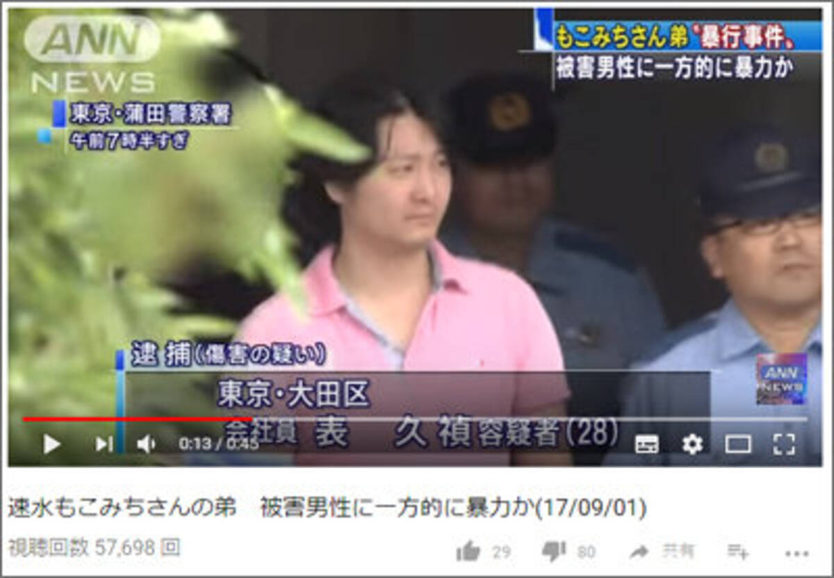 傷害で逮捕の 速水もこみちの弟 表久禎容疑者 頭は兄より自分のほうがいい と吹聴していた 17年9月5日 エキサイトニュース
