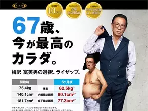 赤井英和のニュース 芸能総合 138件 エキサイトニュース 3 5