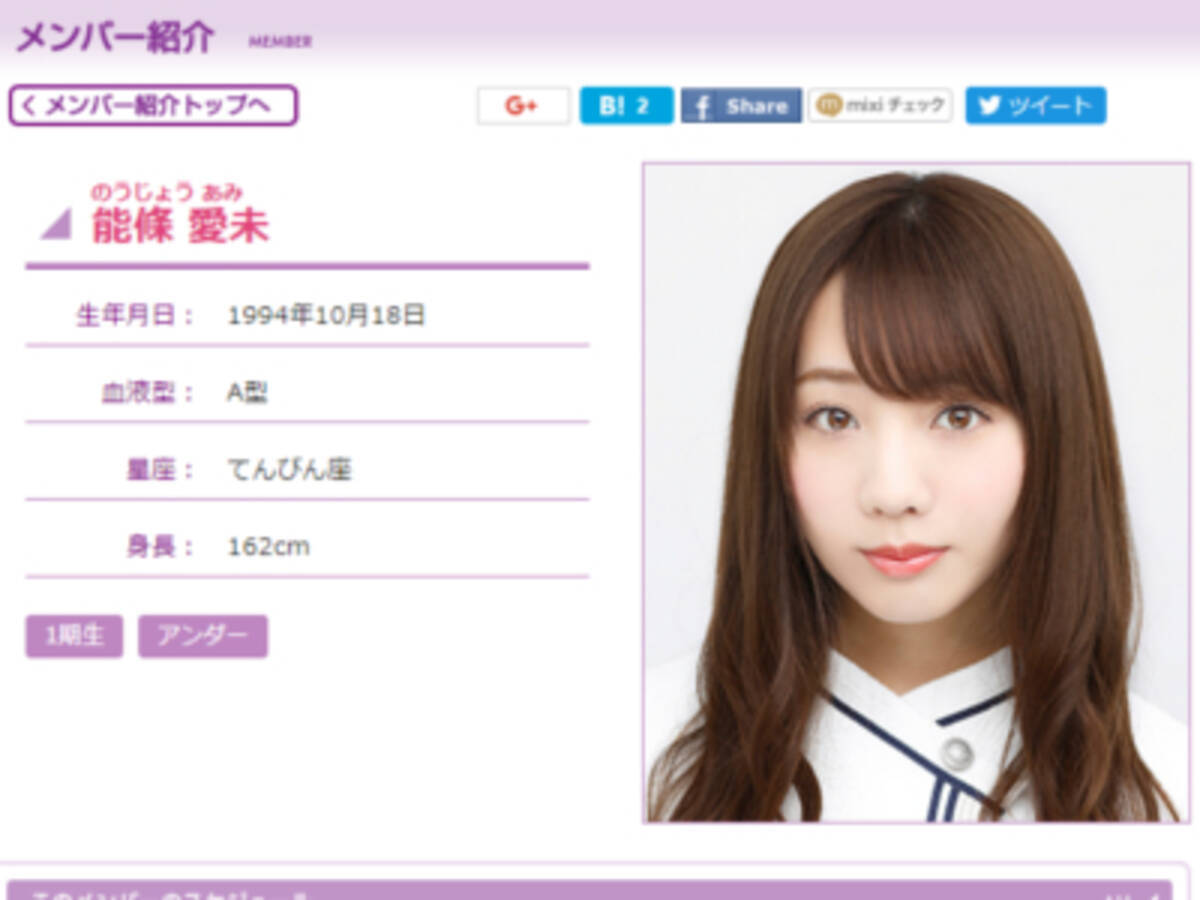 文春砲 直撃でアイドルがガチギレ 乃木坂46 能條愛未 匂わせ 連発で ついに御用 18年4月16日 エキサイトニュース