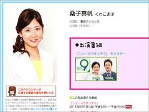“NHKのエース”桑子真帆アナがフジ・谷岡慎一アナと離婚へ　その人気に影響は出ないか？