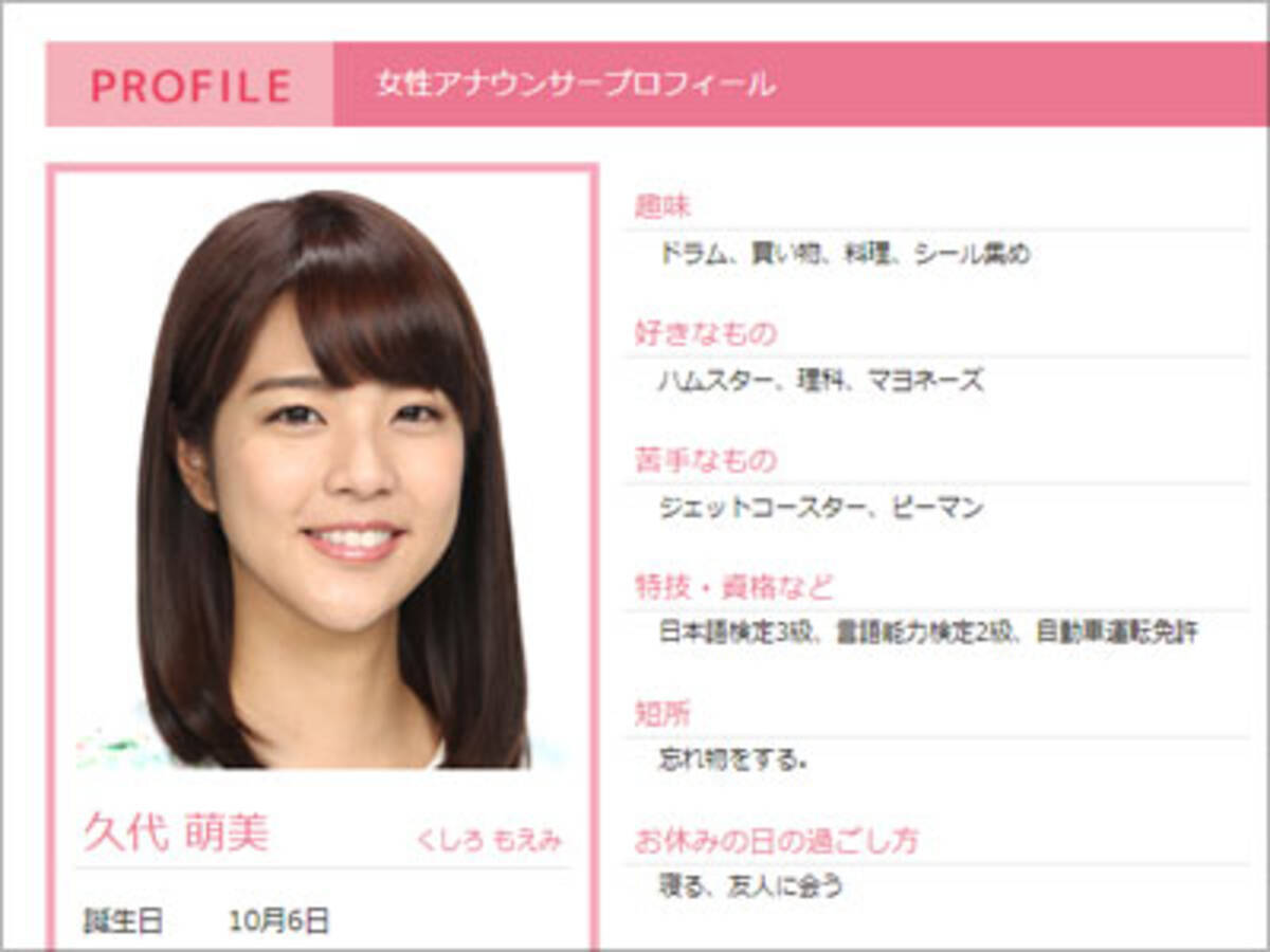 久代萌美アナの発言が波紋 フジテレビ女子アナ 結婚相手としての価値 下落 は本当か 18年7月25日 エキサイトニュース 久代萌美アナの発言が波紋 フジテレビ女子アナ 結婚相手としての価値 下落 は本当か 18年7月25日 エキサイトニュース
