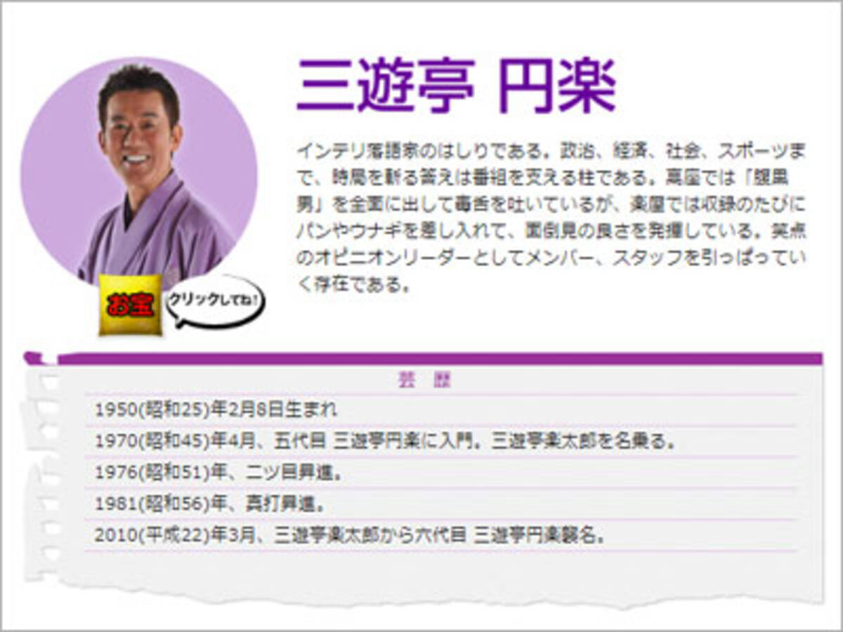 三遊亭円楽 がん公表 で関係者が危惧 笑点 から笑いが消える日 18年10月4日 エキサイトニュース