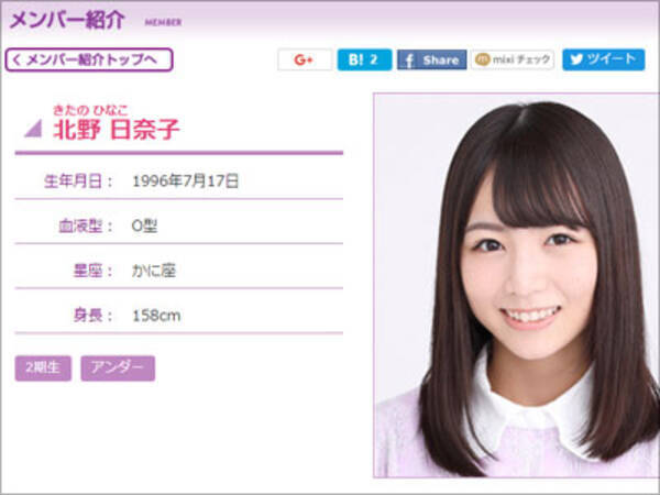 乃木坂46 北野日奈子 ファン待望の写真集発売へ 延び延び になった理由は 18年11月13日 エキサイトニュース