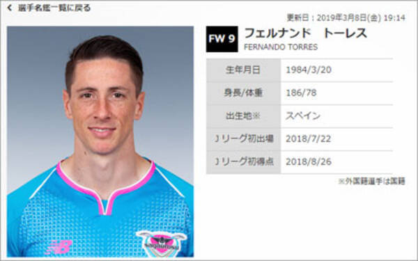 サガン鳥栖のf トーレスがブチ切れ 原因は ルール誤認 と 審判員のレベル 19年3月13日 エキサイトニュース