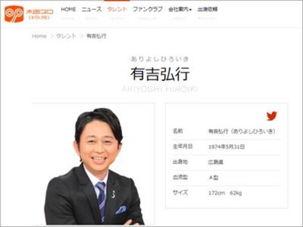 有吉弘行が R 1ぐらんぷり にチクリ 優勝しても売れない 19年3月13日 エキサイトニュース