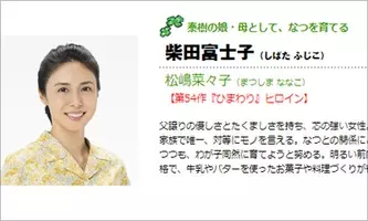 なつぞら 広瀬すずと松嶋菜々子 涙の抱擁 視聴者 Gm中も泣かす気か 19年5月2日 エキサイトニュース なつぞら 広瀬すずと松嶋菜々子 涙の抱擁 視聴者 Gm中も泣かす気か 19年5月2日 エキサイトニュース