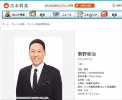 東野幸治がモデル おしり人間コージ ヤバイと話題 19年7月28日 エキサイトニュース
