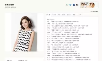 鈴木紗理奈を女優として大成させた数々の挫折と人生経験 17年7月21日 エキサイトニュース