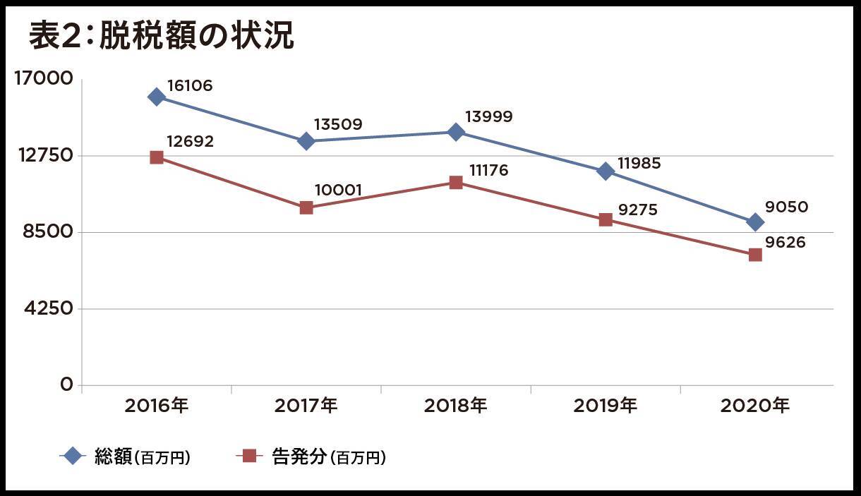 山添寛 出演情報