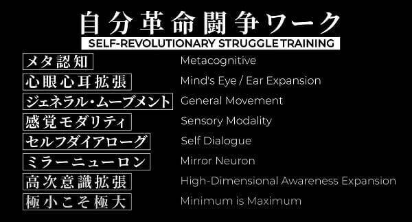 石井岳龍、最後の授業『自分革命 映画闘争』 観客を挑発する過激なメタ構造映画