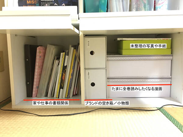 ホコリ ダニ カビを呼び寄せる やってはいけない本棚の モノの置き方 片付け方 19年7月8日 エキサイトニュース 3 4