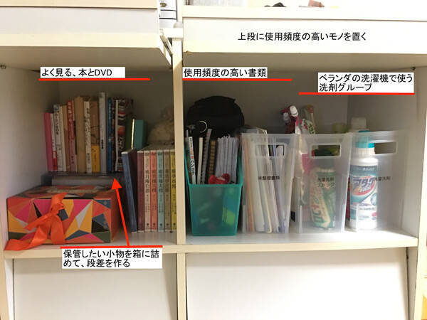 ホコリ ダニ カビを呼び寄せる やってはいけない本棚の モノの置き方 片付け方 19年7月8日 エキサイトニュース 3 4