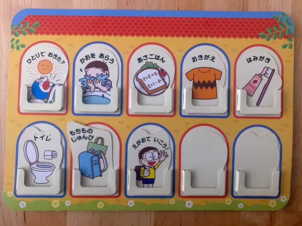 付録レビュー 小学一年生 4月号 ドラえもん めざまし時計 が めちゃくちゃ良い 買った と大人も夢中の完成度 年3月10日 エキサイトニュース