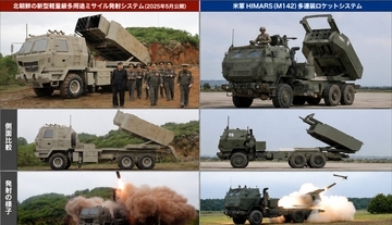 金正恩が公開した新兵器「米軍ブランド商品」との”そっくり度”