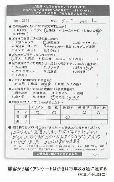 過疎地の無名企業がケアシューズ市場を制覇!?靴屋が絶対にできない驚きの販売方法とは
