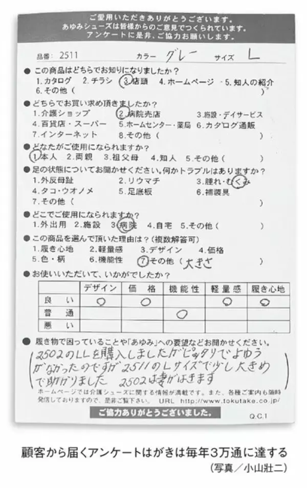 「過疎地の無名企業がケアシューズ市場を制覇!?靴屋が絶対にできない驚きの販売方法とは」の画像