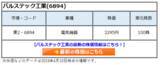 「パルステック工業(6894)の株価は安すぎ! やっと出た! 5つ星の強い買い推奨! 倒産寸前からリストラ後、新製品で売上急拡大中!」の画像1