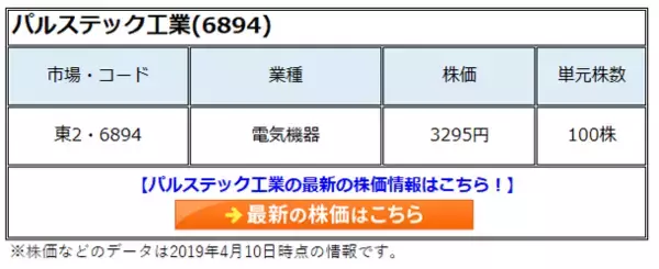 パルステック工業(6894)の株価は安すぎ! やっと出た! 5つ星の強い買い推奨! 倒産寸前からリストラ後、新製品で売上急拡大中!