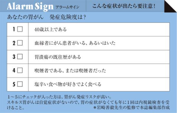 術前術後の抗がん剤に期待 スキルス胃がんを諦めない 10年10月25日 エキサイトニュース