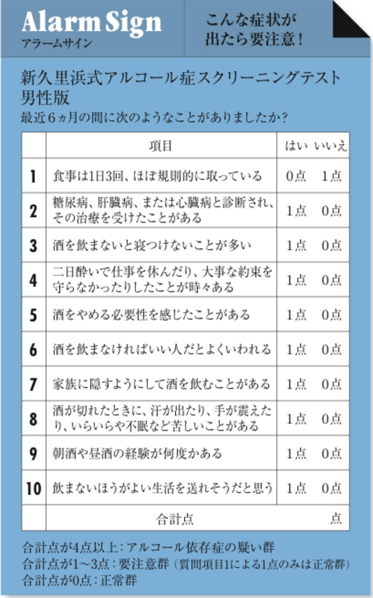 レコーディング減 禁酒の勧め 多量飲酒とアルコール依存症 2010年11月8日 エキサイトニュース