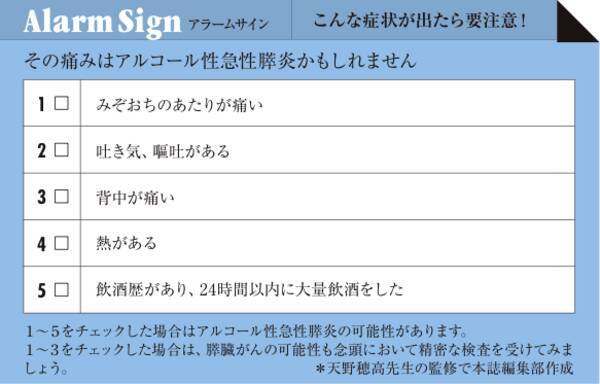 その腹痛を侮らないことアルコールと急性膵炎 11年1月4日 エキサイトニュース