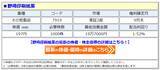 「野崎印刷紙業(7919)、株主優待を変更して、優待品が ｢カレンダー｣から｢御朱印帳｣に。9月末に1000株以上 の保有で「炭が裏面に染み出ない御朱印帳」を贈呈！」の画像1