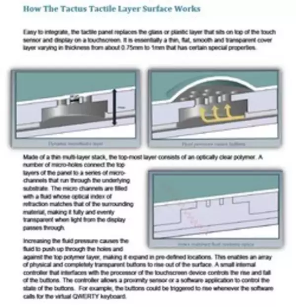 タッチスクリーンでもブラインドタッチができるようになる?!　物理キーボードに迫る触知感を実現する新技術あれこれ