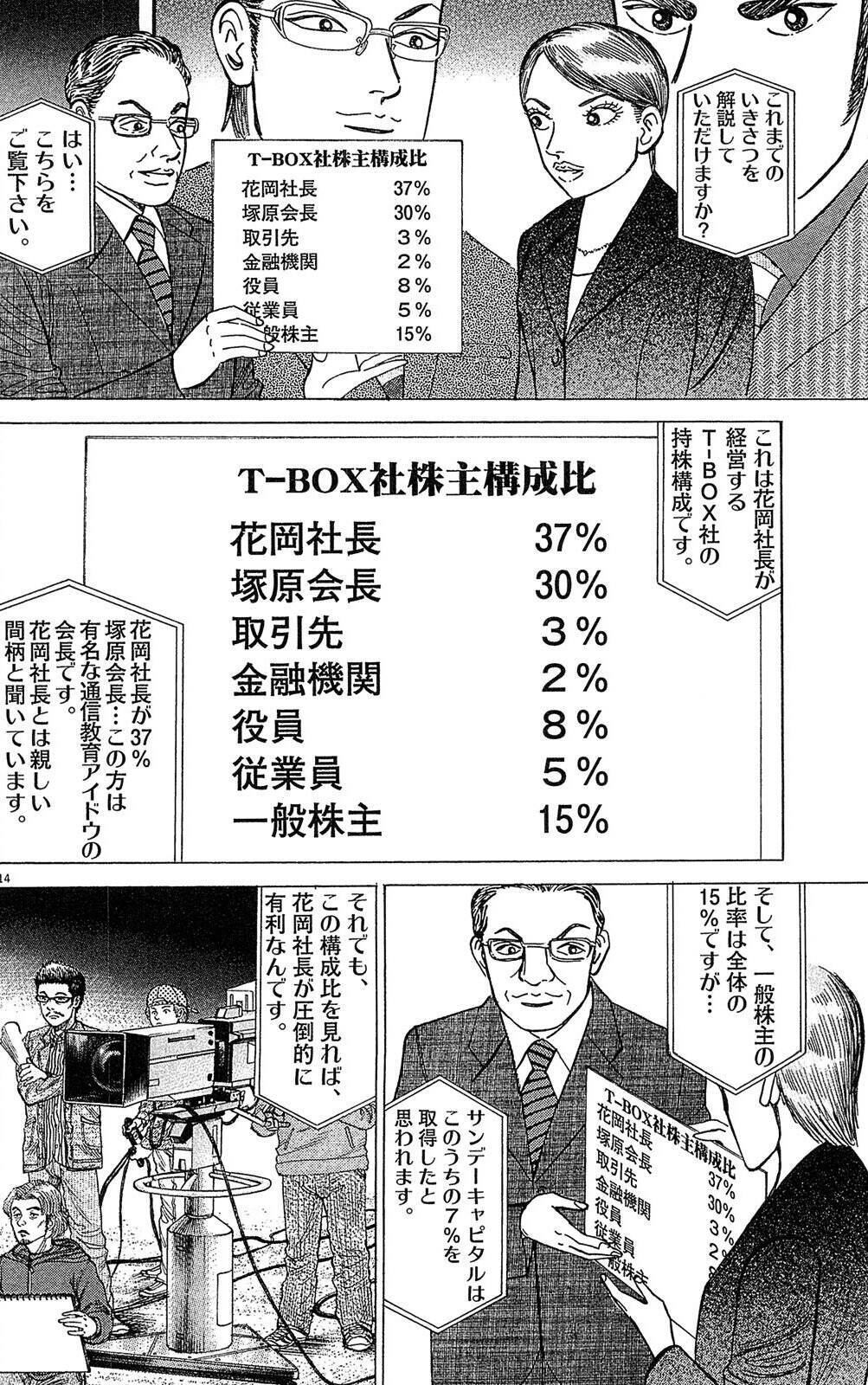 「社長が解任？」「意味わかんない」→その後の展開が予想外すぎた【マンガ】