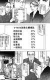 「「社長が解任？」「意味わかんない」→その後の展開が予想外すぎた【マンガ】」の画像15