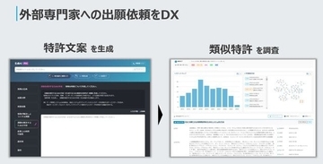 【知財生成AI活用例】特許出願依頼文の作成時間をAIで90%近く削減！