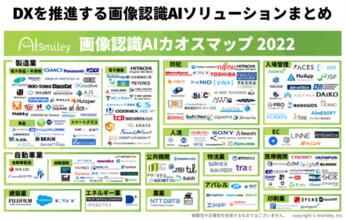 「【業界別】画像認識AIカオスマップ2022」が公開