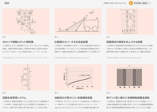 知財図鑑がAIを使ったアイデア共創プラットフォーム「ideaflow」を発表