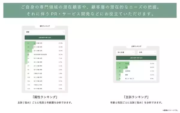 「季節の変わり目などの体調不良に。症状から漢方薬と施設を探せる「漢方薬サーチ」開始！」の画像