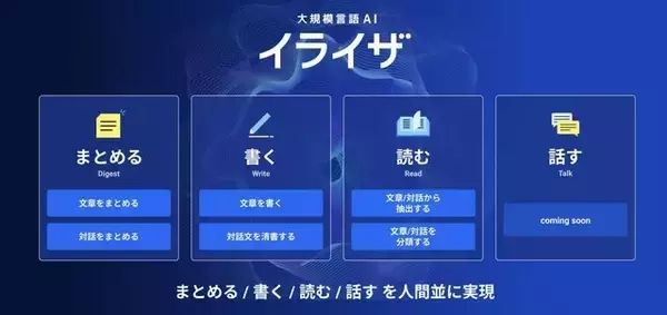 まとめる・書く・読む・話すAIシリーズ「大規模言語AI イライザ」が発表