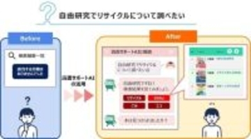 埼玉県久喜市立図書館、生成AI蔵書検索システムの実証実験を開始