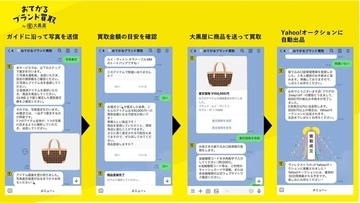 大黒屋とLINEヤフーが「おてがるブランド買取」概念実証開始！AI写真即時査定、買取額に加えて「Yahoo!オークション」落札額に応じた金額を還元！