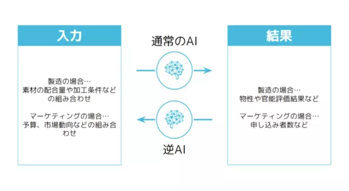 ごろ寝で2ちゃん に最適なアプリの組み合わせとは 13年4月3日 エキサイトニュース 2 5