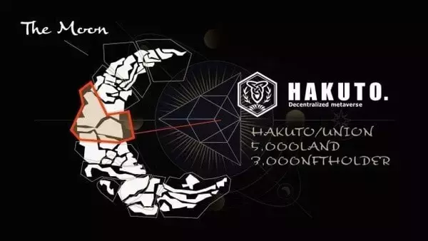 NFTプロジェクト「HAKUTO.」とダブルチェーン、グローバルメタバースプラットフォーム「THE MOONプロジェクト」の開発に着手
