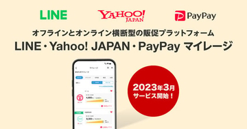 LINE、ヤフー、PayPay、オフラインとオンラインを横断したマイレージ型の販促プラットフォーム「LINE・Yahoo! JAPAN・PayPay マイレージ」を2023年春提供へ