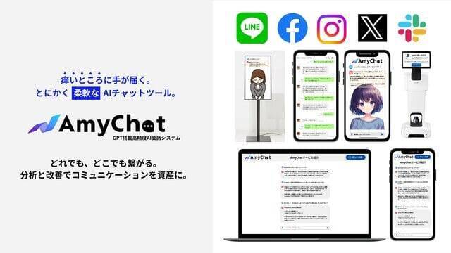 株式会社Bocek、次世代マーケティングエージェンシー『Wonder.3』と業務提携。ChatGPTベース『AmyChat』サービスを提供