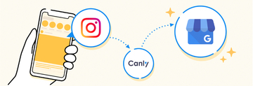 Canly、Instagramで投稿した内容をGoogleビジネスプロフィール上に自動で反映する機能「Instagram投稿 GBP自動連携」を実装