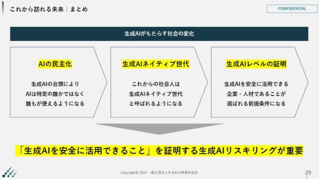 生成AI活用事例　「【生成AI×マーケティング最先端】生成AI時代のマーケターに求められる必須スキルとは」セミナーレポート